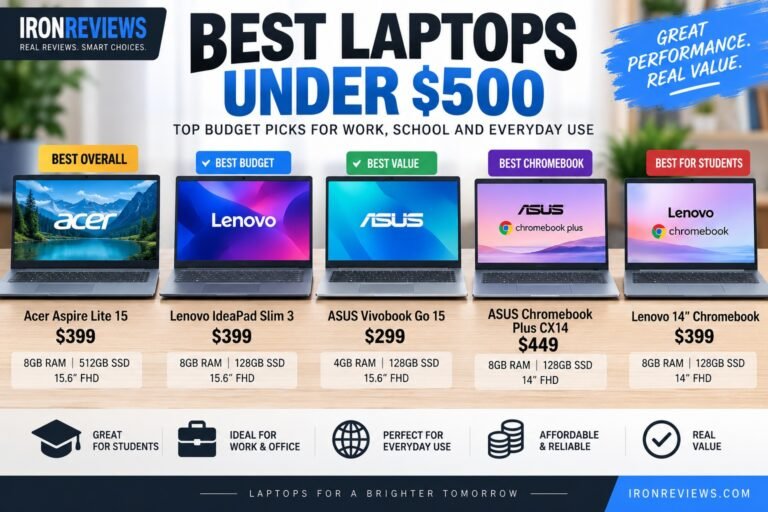 Best Laptops Under $500 in 2026
